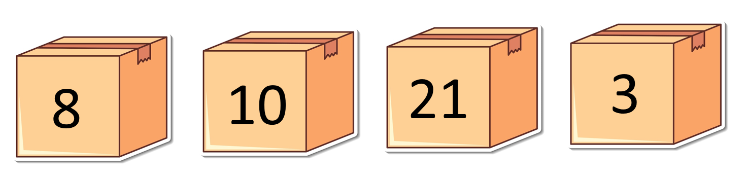 Array visualization showing boxes with values 8, 10, 21, 3 and indexes 0, 1, 2, 3