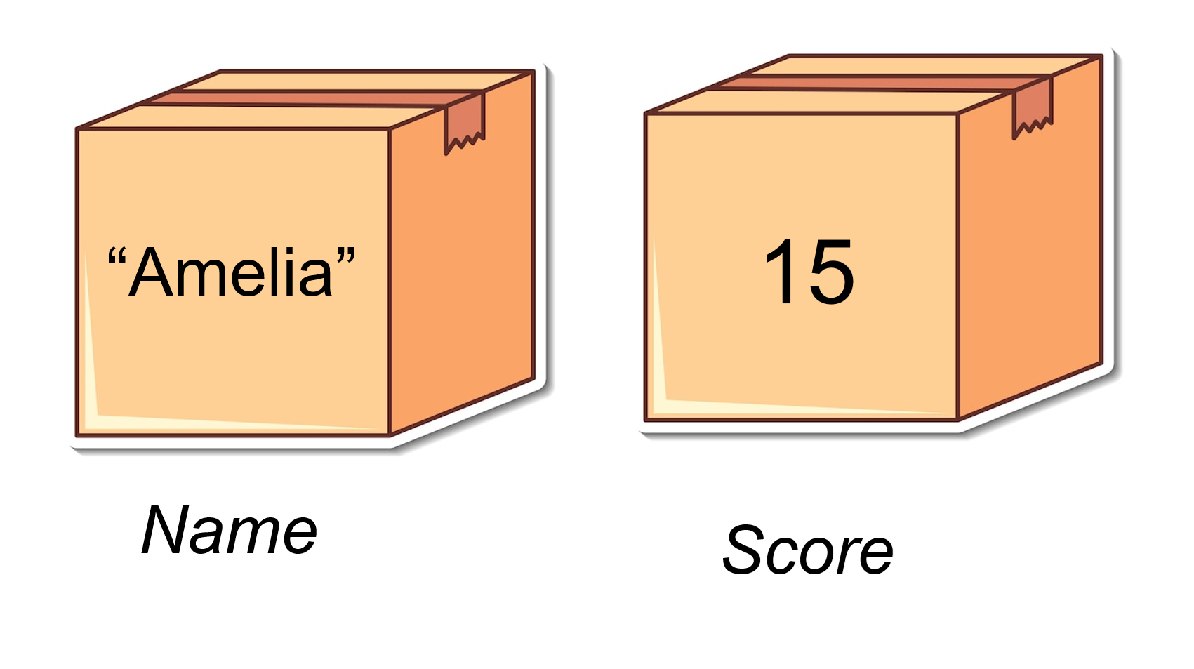 Variables changing values